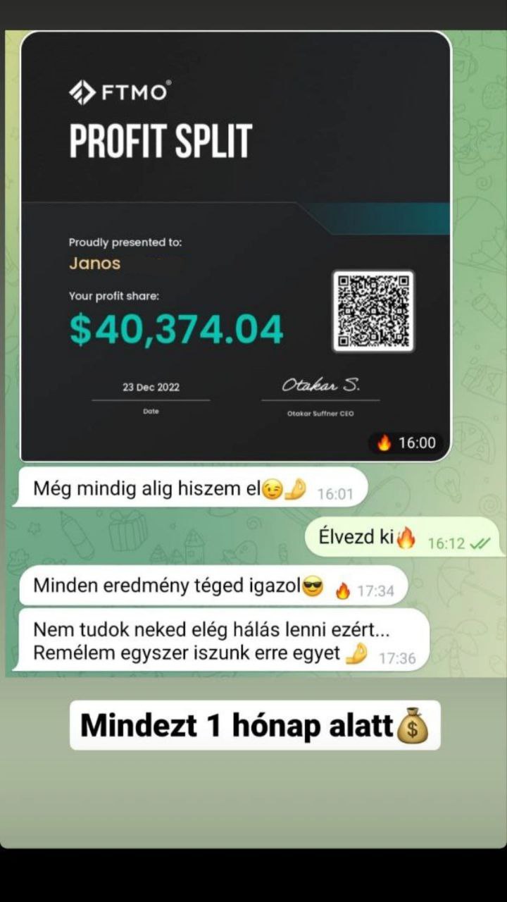Közösségi eredmény 3 – Nyerotipus tanuló funded trading teljesítménye
